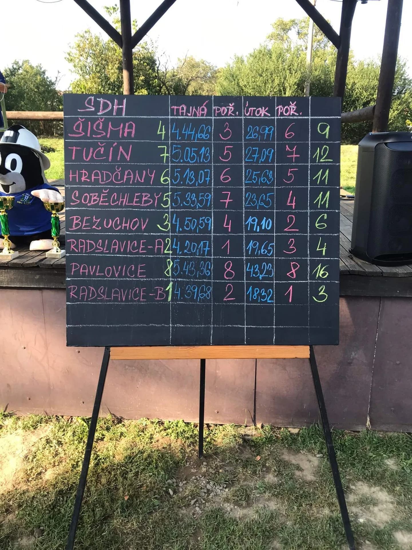 Šišemský krtičák